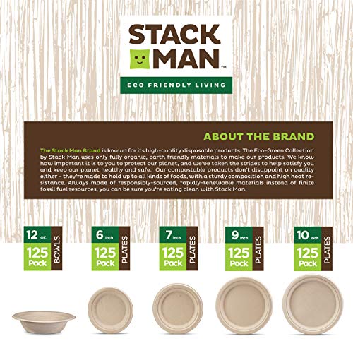 https://noplasticdrinks.com/wp-content/uploads/2022/08/Stack-Man-BG-60HT1K-100-Compostable-Clamshell-Take-Out-Food-Containers-6x6-50-Pack-Heavy-Duty-Quality-to-go-Containers-Natural-Disposable-Bagasse-Eco-Friendly-Biodegradable-Made-of-Sugar-Cane-Fibers-0-3.jpg